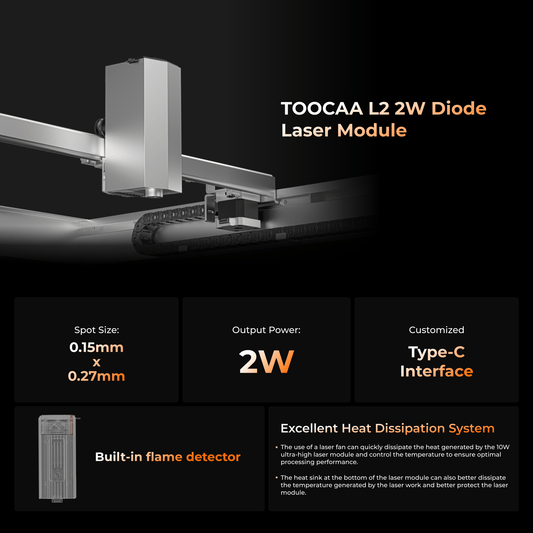 Infrared Laser Module