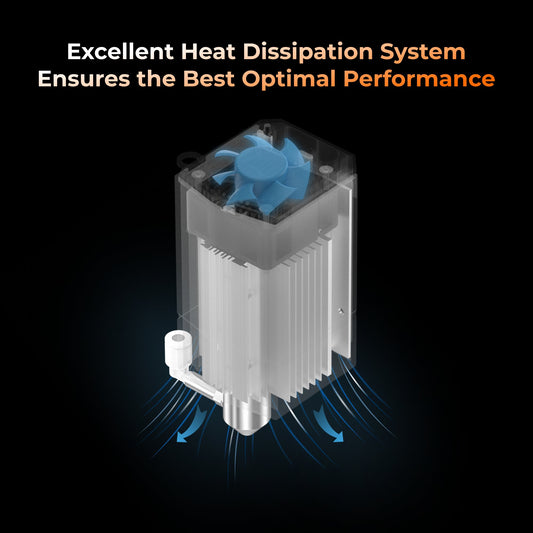 20W Diode Laser Module