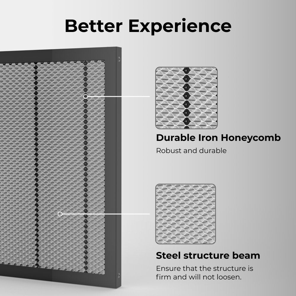 Honeycomb Working Panel