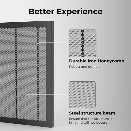 Honeycomb Working Panel